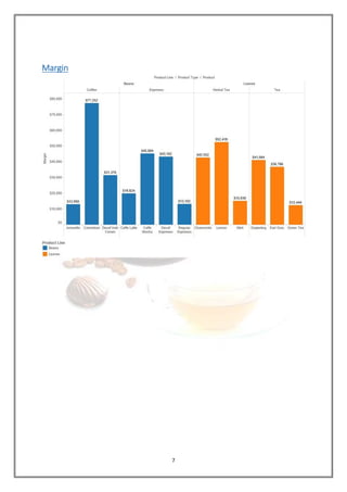 +Data analysis using tableau | PDF