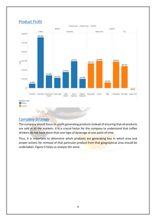 +Data analysis using tableau | PDF