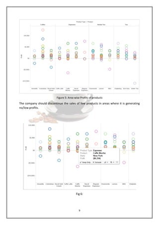 +Data analysis using tableau | PDF