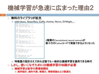 Cеѧ٤ˎڤޤäɣ
11
? oϤΥ饤֥꤬
? scikit-learn, Tensorflow, Caffe, chainer, libsvm, SVMlight,
? ؏OӋǤlǤһĤʙCеѧmäǤr
? ʹʤˤϙCеѧ֪RҪ
? CеѧѧήNL
? _ʽyӋδ΢e֡Փm
5AӤConvolutional neural network
ʮФPython`ɤǌgװǤ褦ˤʤä
 