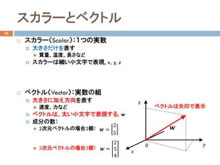 `ȥ٥ȥ
23
? `ScalarĤΌg
? 󤭤
? |¶ȡLʤ
? `ϼС֤ǱF, x, y, z
? ٥ȥ루VectorgνM
? 󤭤˼Ӥ
? ٶȡʤ
? ٥ȥϡ̫С֤ǱF, w
? ɷ֤
? 2Ԫ٥ȥΈ2
? 3Ԫ٥ȥΈ3
?? =
2
5
?? =
2
5
4
0 ??
??
??
٥ȥʸӡǱʾ
??
 