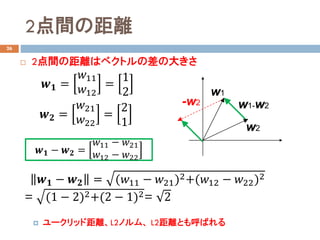 2gξx
26
? 2gξxϥ٥ȥβδ󤭤
? `åɾxL2Υࡢ L2xȤФ
w1
w2
w1-w2
???? =
??11
??12
=
1
2
???? =
??21
??22
=
2
1
???? ? ???? = (??11 ? ??21)2+(??12 ? ??22)2
= (1 ? 2)2+(2 ? 1)2= 2
-w2
???? ? ???? =
??11 ? ??21
??12 ? ??22
 