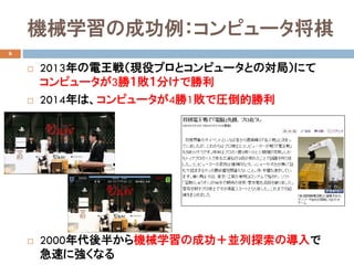 Cеѧγɹԥ`
6
? 2013飨Fۥץȥԥ`ȤΌ֣ˤ
ԥ`3٣֤Ǆ
? 2014ϡԥ`41ǈRĄ
? 2000뤫CеѧγɹK̽Ό
٤ˏʤ
 
