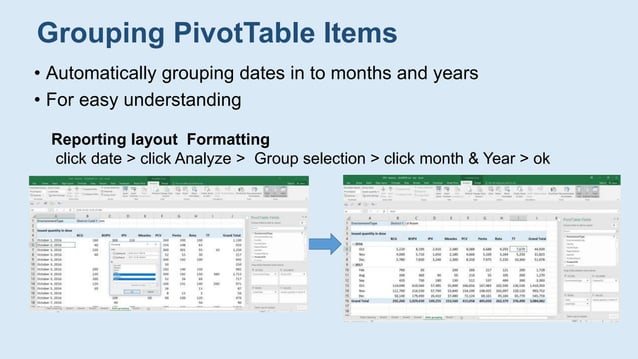 Data Analysis & Visualization using MS. Excel | PPTX