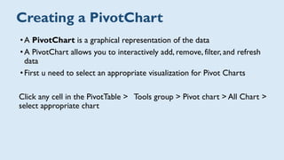 Pivot Visualization Data analysis visualization using excel.pptx - Google Slides.pdf