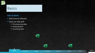 Data Analysis with MS Excel.pptx