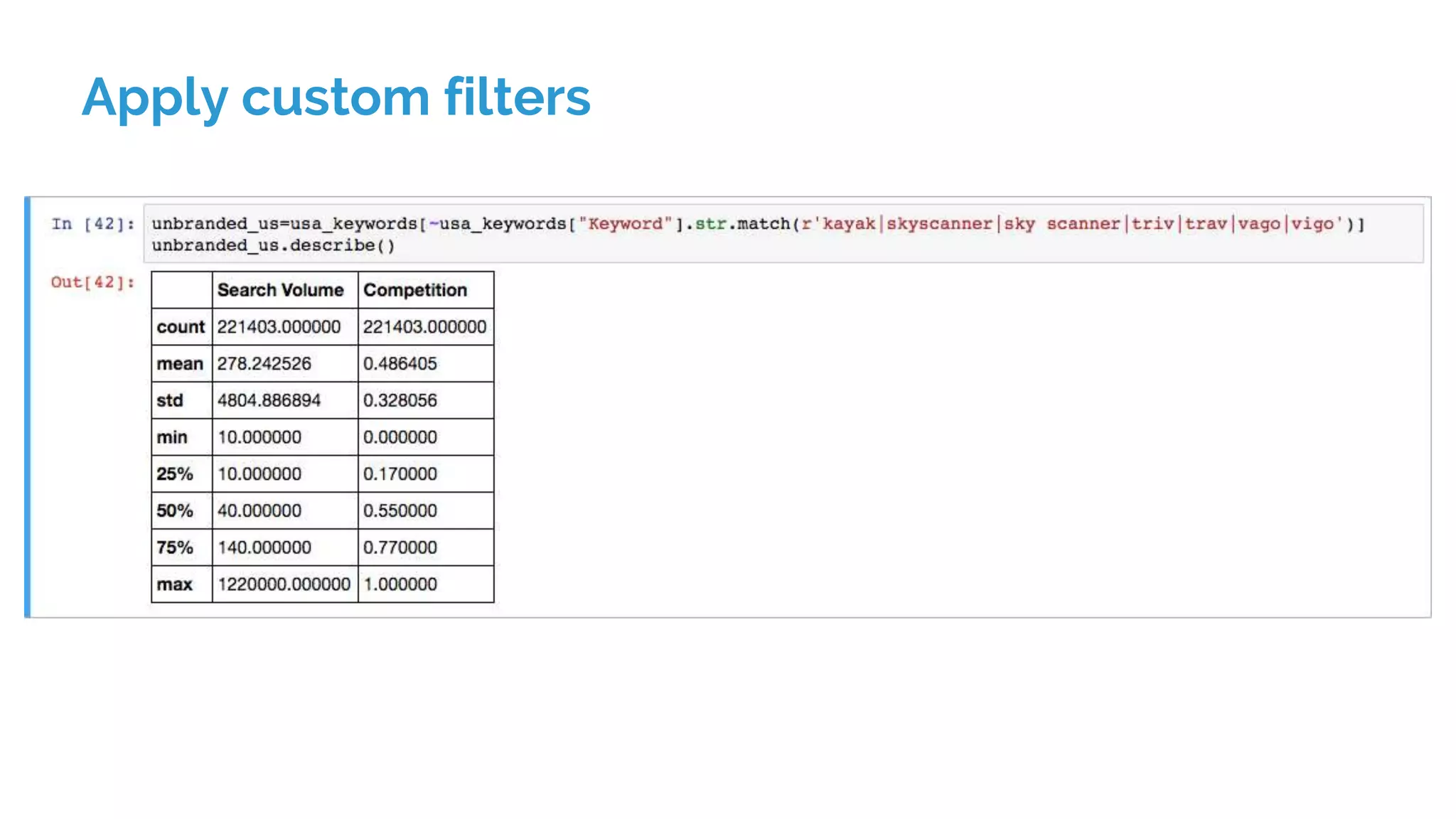 Apply custom filters
 
