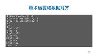 算术运算和数据对齐
37
1
2
3
4
5
6
7
8
9
10
11
12
13
import pandas as pd
s1 = pd.Series([1,2,3])
s2 = pd.Series([3,2,1])
s1 + s2
s1 + 1
s1 - s2
s1 - 1
s1 * s2
s1 * 2
s1 / s2
s1 / 2
 