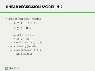 linear regression model using r programming | r... Data analysis with R | PPTX