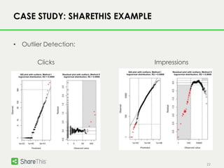 Data analysis with R | PPTX