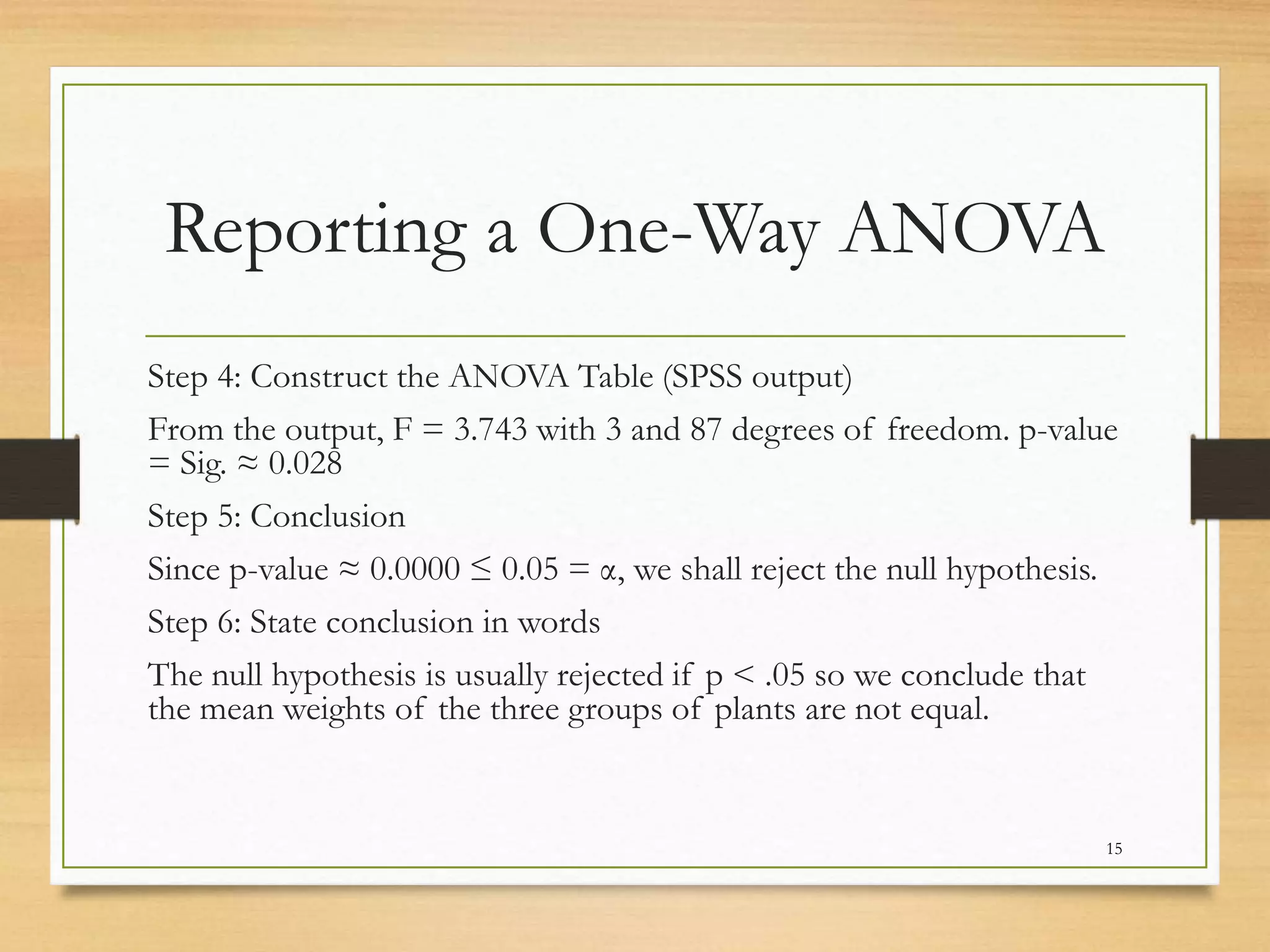 Reporting a One-Way ANOVA
Step 4: Construct the ANOVA Table (SPSS output)
From the output, F = 3.743 with 3 and 87 degrees of freedom. p-value
= Sig. ≈ 0.028
Step 5: Conclusion
Since p-value ≈ 0.0000 ≤ 0.05 = α, we shall reject the null hypothesis.
Step 6: State conclusion in words
The null hypothesis is usually rejected if p < .05 so we conclude that
the mean weights of the three groups of plants are not equal.
15
 