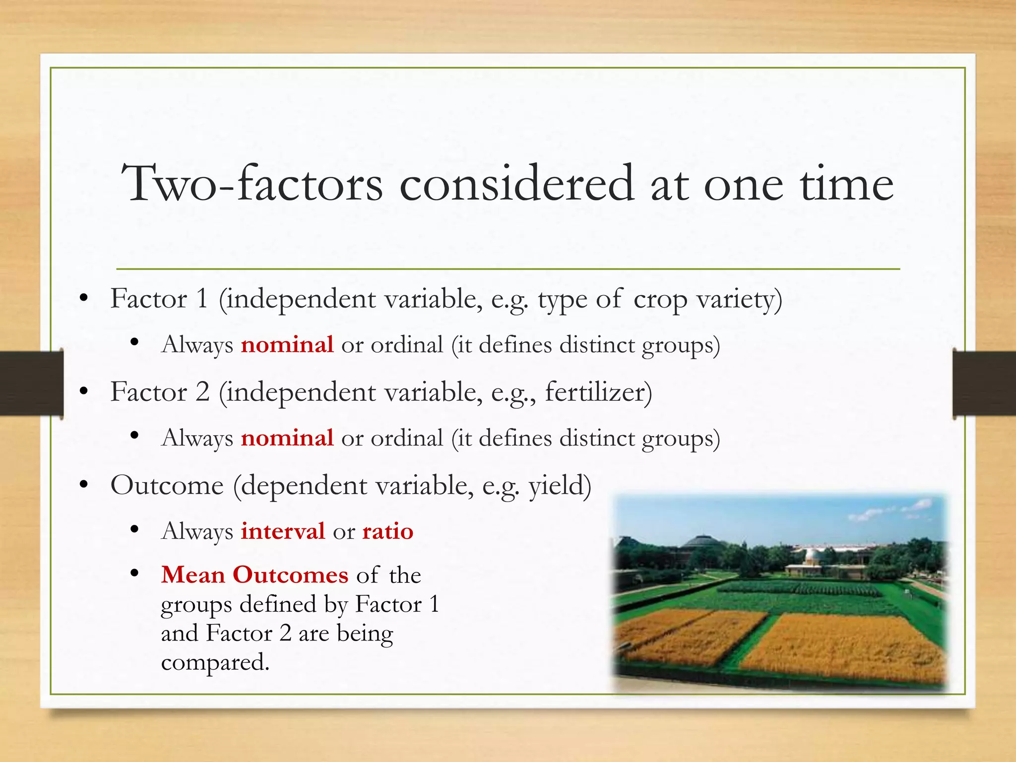 Two-factors considered at one time
• Factor 1 (independent variable, e.g. type of crop variety)
• Always nominal or ordinal (it defines distinct groups)
• Factor 2 (independent variable, e.g., fertilizer)
• Always nominal or ordinal (it defines distinct groups)
• Outcome (dependent variable, e.g. yield)
• Always interval or ratio
• Mean Outcomes of the
groups defined by Factor 1
and Factor 2 are being
compared.
 