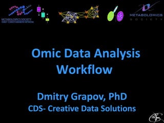 Omic Data Analysis
Workflow
Dmitry Grapov, PhD
CDS- Creative Data Solutions
 