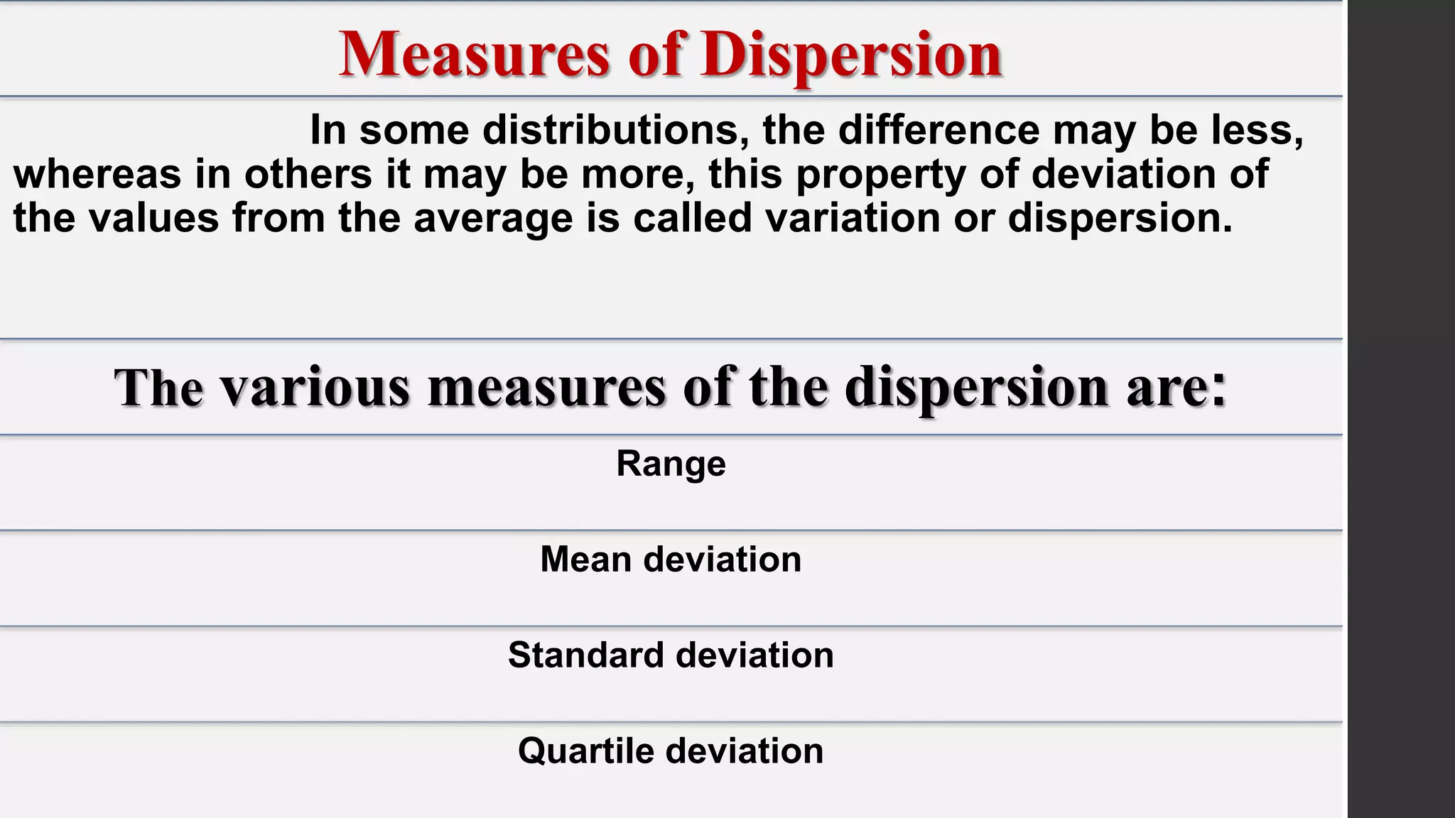 Measures of Dispersion
In some distributions, the difference may be less,
whereas in others it may be more, this property of deviation of
the values from the average is called variation or dispersion.
The various measures of the dispersion are:
Range
Mean deviation
Standard deviation
Quartile deviation
 