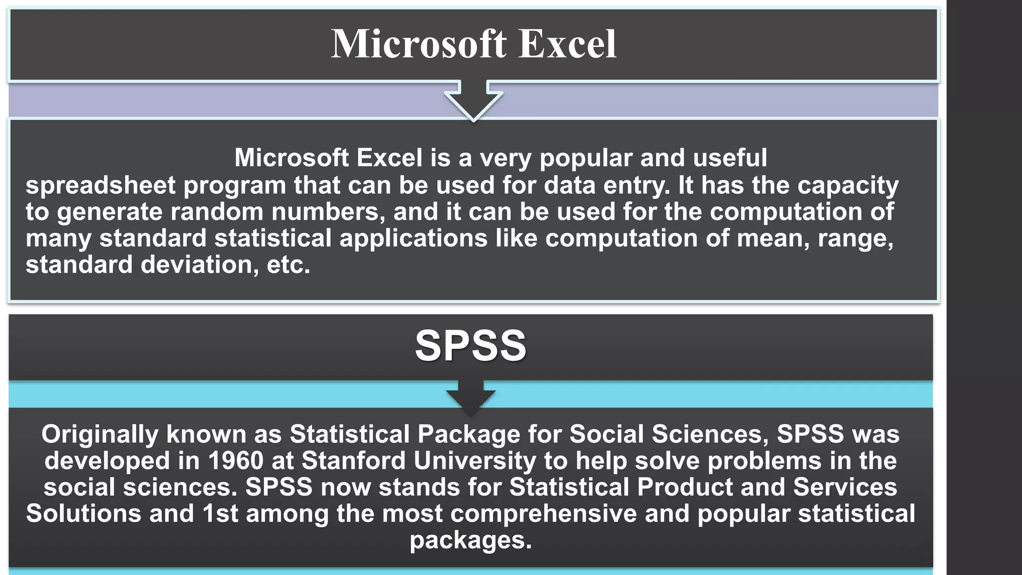 Originally known as Statistical Package for Social Sciences, SPSS was
developed in 1960 at Stanford University to help solve problems in the
social sciences. SPSS now stands for Statistical Product and Services
Solutions and 1st among the most comprehensive and popular statistical
packages.
SPSS
Microsoft Excel is a very popular and useful
spreadsheet program that can be used for data entry. It has the capacity
to generate random numbers, and it can be used for the computation of
many standard statistical applications like computation of mean, range,
standard deviation, etc.
Microsoft Excel
 