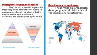 Quatitative Data Analysis | PPTX