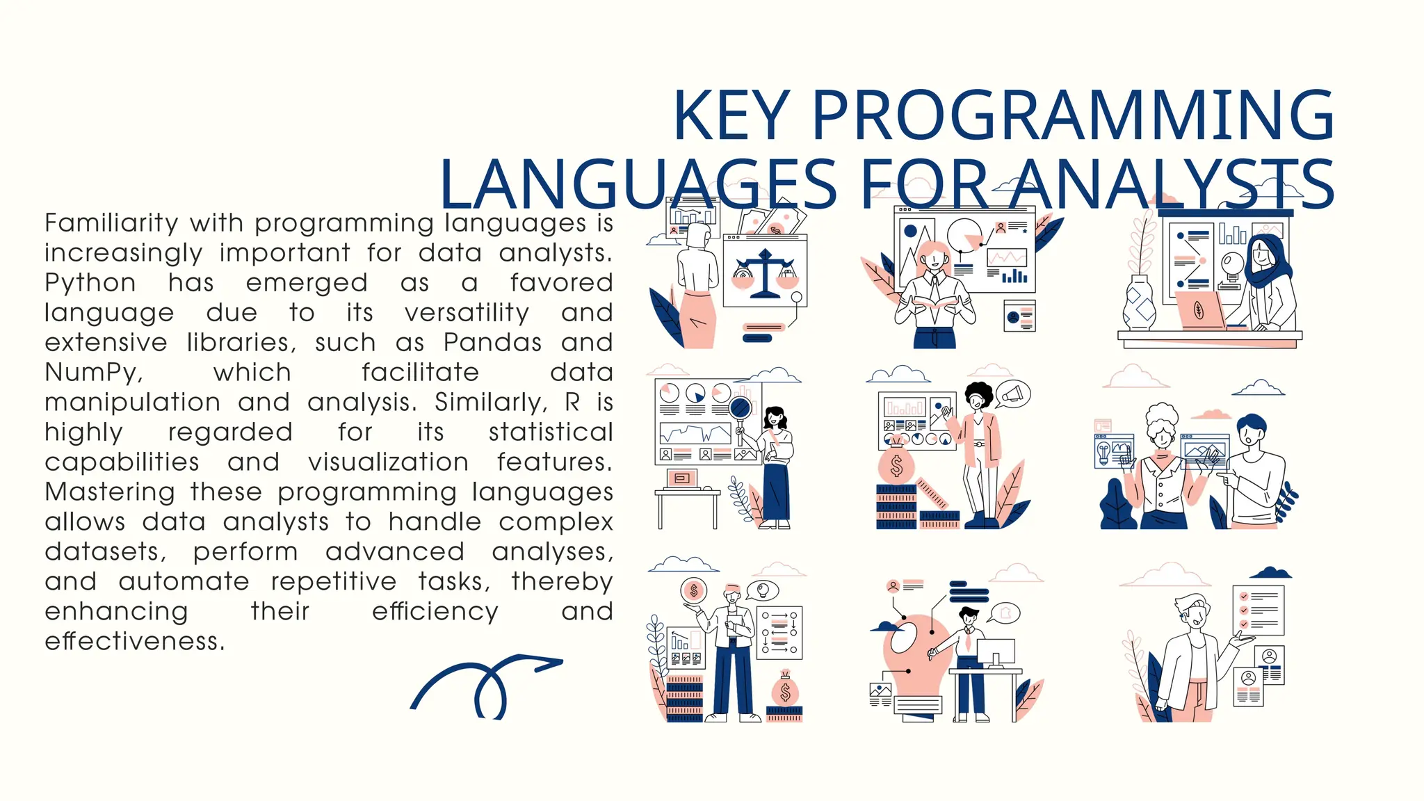 KEY PROGRAMMING
LANGUAGES FOR ANALYSTS
Familiarity with programming languages is
increasingly important for data analysts.
Python has emerged as a favored
language due to its versatility and
extensive libraries, such as Pandas and
NumPy, which facilitate data
manipulation and analysis. Similarly, R is
highly regarded for its statistical
capabilities and visualization features.
Mastering these programming languages
allows data analysts to handle complex
datasets, perform advanced analyses,
and automate repetitive tasks, thereby
enhancing their efficiency and
effectiveness.
 