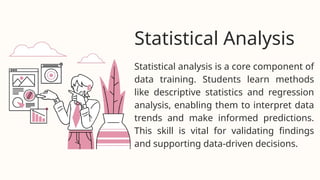 Statistical Analysis
Statistical analysis is a core component of
data training. Students learn methods
like descriptive statistics and regression
analysis, enabling them to interpret data
trends and make informed predictions.
This skill is vital for validating findings
and supporting data-driven decisions.
 