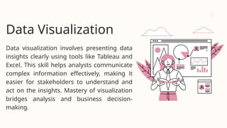 Data Visualization
Data visualization involves presenting data
insights clearly using tools like Tableau and
Excel. This skill helps analysts communicate
complex information effectively, making it
easier for stakeholders to understand and
act on the insights. Mastery of visualization
bridges analysis and business decision-
making.
 