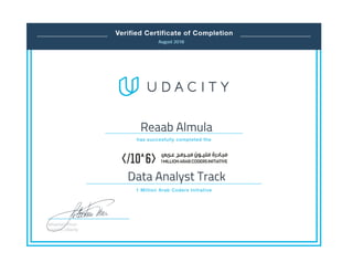 August 2018
Reaab Almula
Data Analyst Track
 