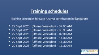 Training schedules
Training Schedules for Data Analyst certification in Bangalore
• 29 Sept 2025 (Online-Weekday) – 07.00 AM
• 29 Sept 2025 (Online-Weekday) – 08.30 AM
• 29 Sept 2025 (Offline-Weekday) – 09.30 AM
• 27 Sept 2025 (Offline-Weekday) – 11.30 AM
• 22 Sept 2025 (Offline-Weekday) – 11.30 AM
• 20 Sept 2025 (Offline-Weekday) – 11.30 AM
 