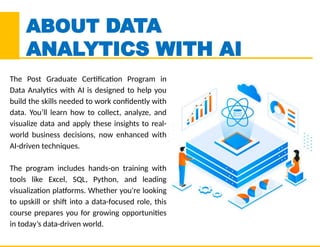 Certified Data Analyst Training Program in Mumbai | PPTX