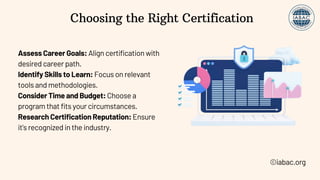 Choosing the Right Certification
Assess Career Goals: Align certification with
desired career path.
Identify Skills to Learn: Focus on relevant
tools and methodologies.
Consider Time and Budget: Choose a
program that fits your circumstances.
Research Certification Reputation: Ensure
it's recognized in the industry.
©iabac.org
 
