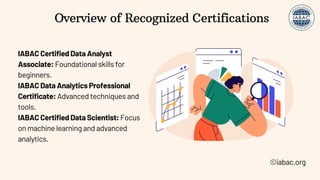 Overview of Recognized Certifications
IABAC Certified Data Analyst
Associate: Foundational skills for
beginners.
IABAC Data Analytics Professional
Certificate: Advanced techniques and
tools.
IABAC Certified Data Scientist: Focus
on machine learning and advanced
analytics.
©iabac.org
 