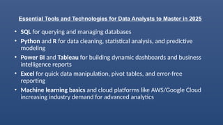 Data Analyst Courses in Nashik with Placements.pptx