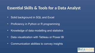 Data Analyst Courses in Vizag with Internship.pptx