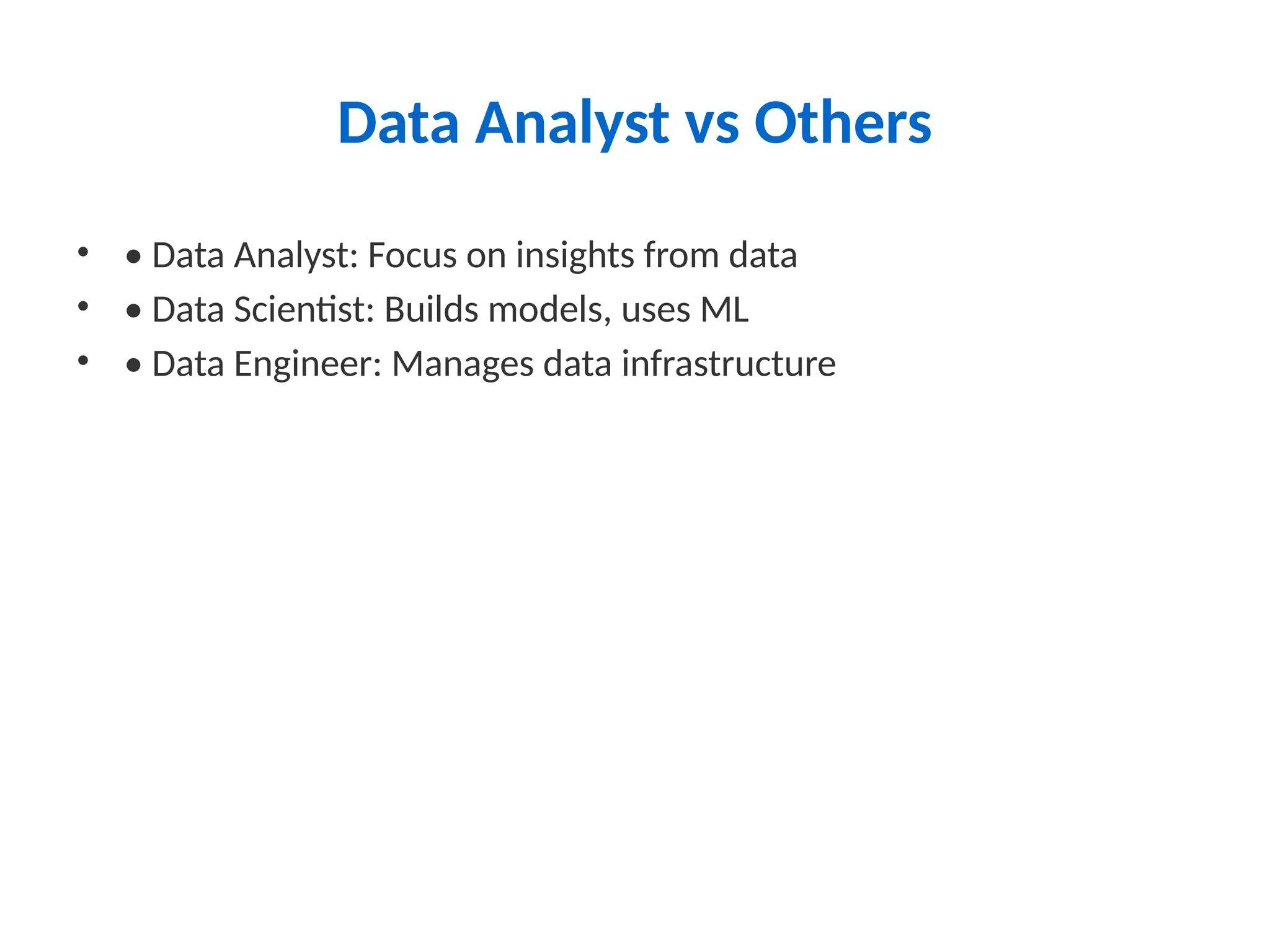 Data Analyst vs Others
• • Data Analyst: Focus on insights from data
• • Data Scientist: Builds models, uses ML
• • Data Engineer: Manages data infrastructure
 