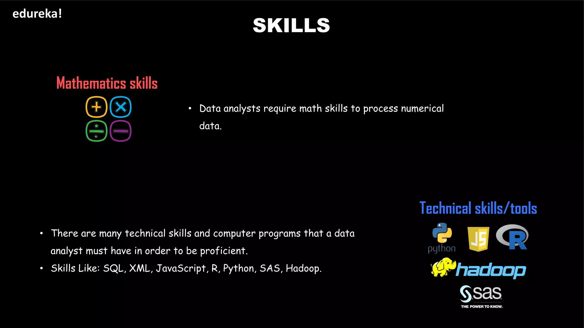 SKILLS
edureka!
Mathematics skills
Technical skills/tools
• Data analysts require math skills to process numerical
data.
• There are many technical skills and computer programs that a data
analyst must have in order to be proficient.
• Skills Like: SQL, XML, JavaScript, R, Python, SAS, Hadoop.
 