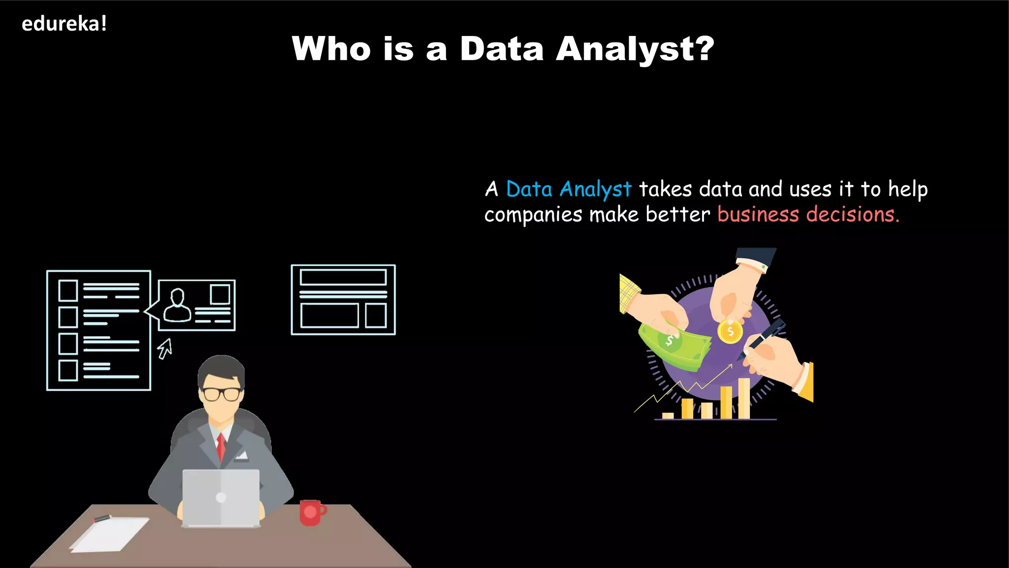 Who is a Data Analyst?
edureka!
A Data Analyst takes data and uses it to help
companies make better business decisions.
 