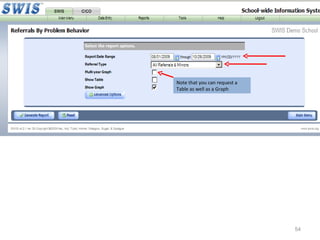 Note that you can request a Table as well as a Graph 