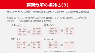 56 * 126 .2 2 2 88 56 3
i
C
(
(
(
(
(
(
(
(
(
(
(
( )
( )
3
3
3
(
(
(
3
3 ()) ()
l JI J p rshA U 0 sgA
Y C v R n
ao C she p d t
 