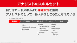 ( 1 08 ( 0 ) 3 ( 81 3 22 1 08 . . .
P S SR T
/
-
-
-
3
-
X o a
e J SR Lmihg l
P S H cnbd k
-
- 3
-
 