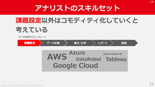 (4 1 08 ( 044 ) (4 4 814 22 1 08 . . .
A R DSG
/
R IC T
P B BW
 