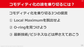 ( 61 08 ( 0 ) ( 6 6 81 22 1 08 . .6 .
L
L
- / M
O 3
 