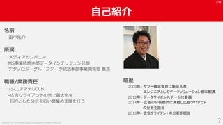 ( 8 12 ( -.2 ). . ( 8 8. 12 0 08 0
e
d i M i
J M id g yo
S R
stJY RCpan l
h A r C v
2009 -
2012 -
2014 –
2019 -
 