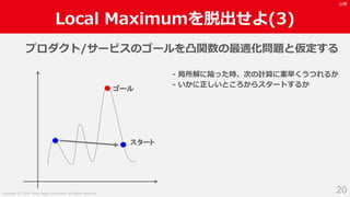 0. ( 2 0 2 11 )0. ) 8
) -(
L / /M c
a 3
/
 