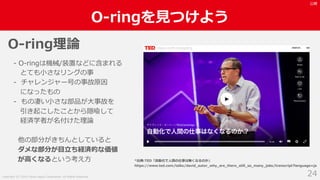 8 42 ( ./ /8/ 8 / 4 ) -42 -1 1 10
lg
/O
/_d
4 2R O
h O
yn
O
h O sCa y
o
p C t iv
dC JY
D b c
D E rAe h a gT eE
: .- * : -*= - * ? * . . . : : * ? : * : * / */. *
 