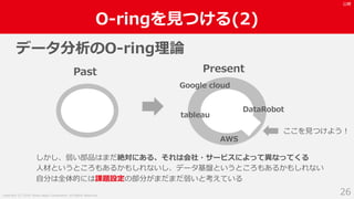 ) 6 201 ) 1 6 ) 6 2 ( 201 8 8 .
SA
R
)
2 -2
2
(
C h e D P O DG
Y A C g A C
a W h d J
RA
 