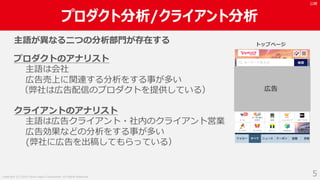 ( 5 1 08 ( 0 ) 5 ( 5 81 22 1 08 . . .
a
l
hid A o A e
hi R g C
l hi Y
hin o A e
hi p C J C
 