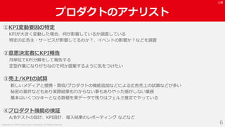 6 126 2 2 2 )88 0 6 0
/
./ I JK A I
Y B I Y CAet pY C
/
./
IP Y R
od B s hpY Y I
Y a I
KR g o l r v
) n pY A./ A Yy nd i
 