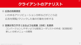 ) 7201 ) 1 ) 7 7 2 ( 201 8 /8/7 /.
ig
J a s A r
n t C e h s
Ra aC o l po
C s Y gd
 