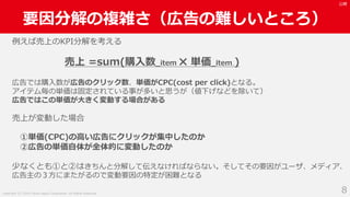 ( 8 2 ( . 8 ( 8 2 1 1 10
s
c
Yy )
P _
R o _ ) (
a eg A rK
_ C C
y t nl
_ =
e _ =
I P J Y i d h a
v Cp R t
 