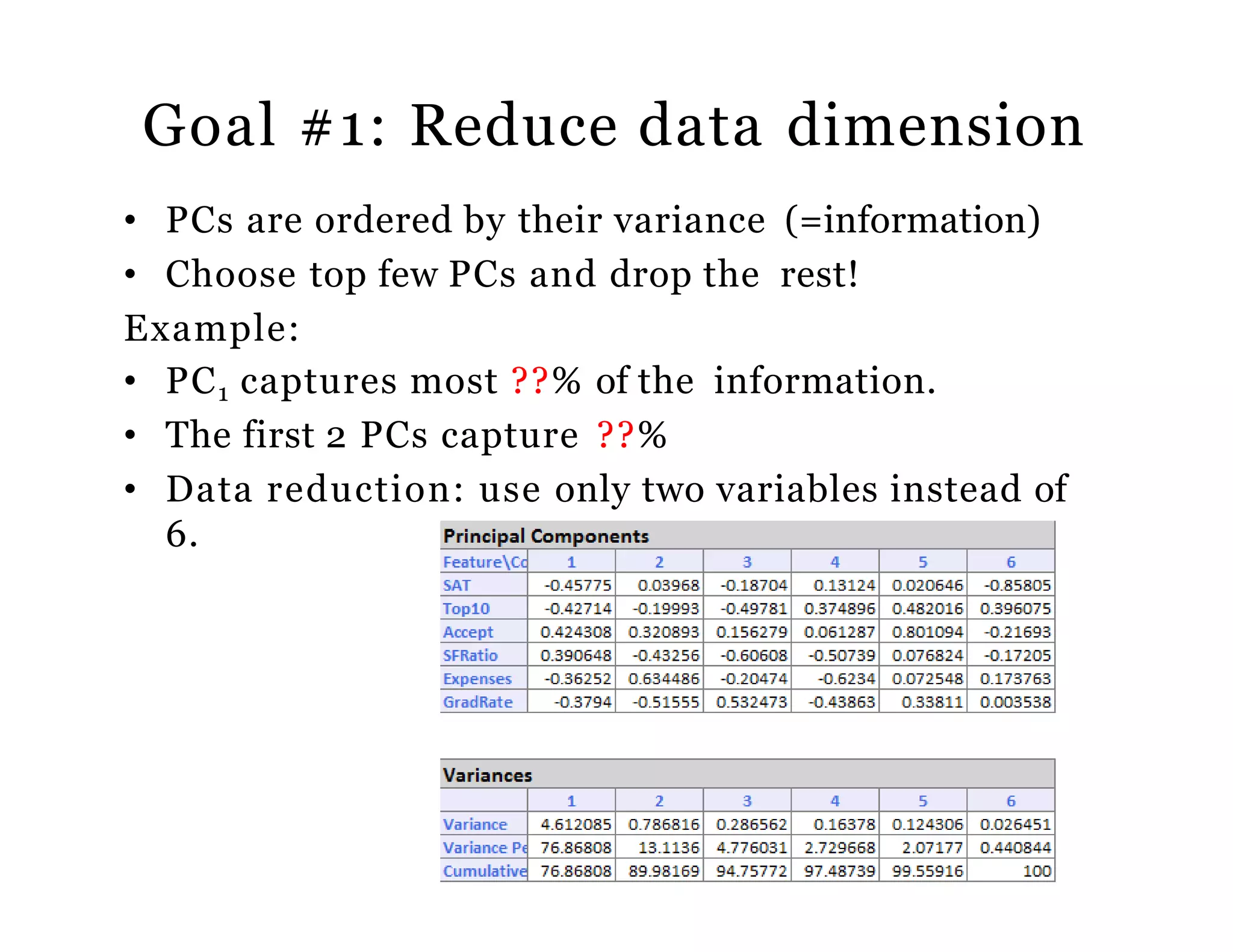 Goal #1: Reduce data dimension
• PCs are ordered by their variance (=information)
• Choose top few PCs and drop the rest!
Example:
• PC1 captures most ??% of the information.
• The first 2 PCs capture ??%
• Data reduction: use only two variables instead of
6.
 