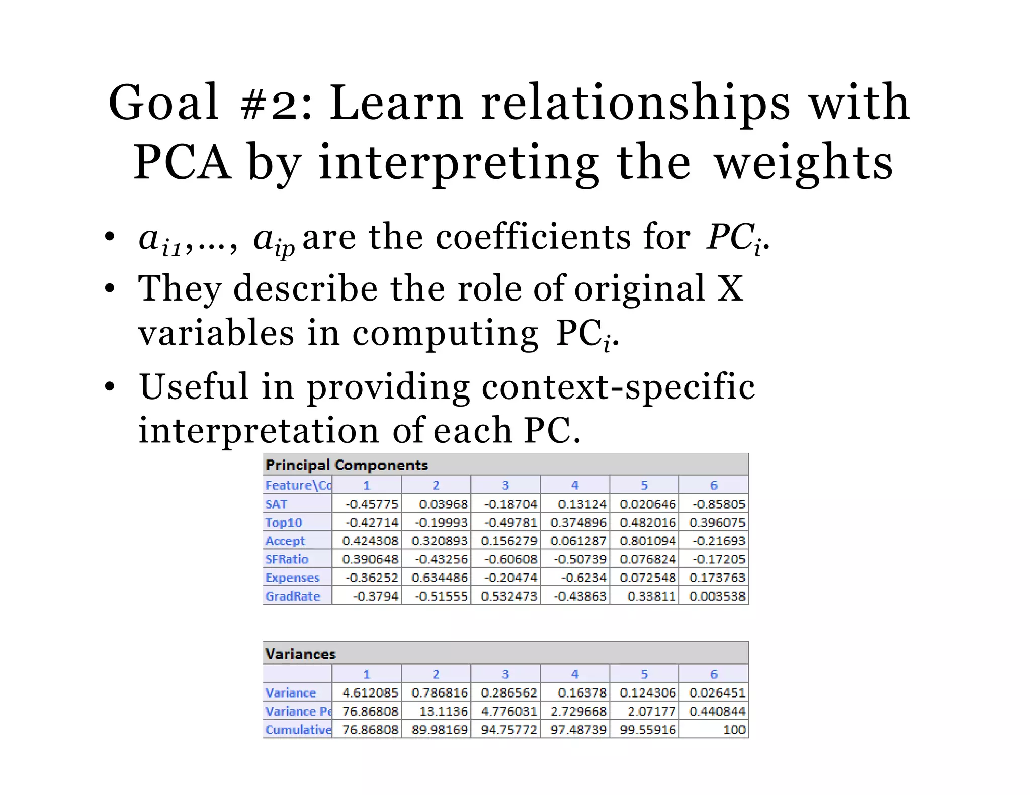 Goal #2: Learn relationships with
PCA by interpreting the weights
• ai1,…, aip are the coefficients for PCi.
• They describe the role of original X
variables in computing PCi.
• Useful in providing context-specific
interpretation of each PC.
 