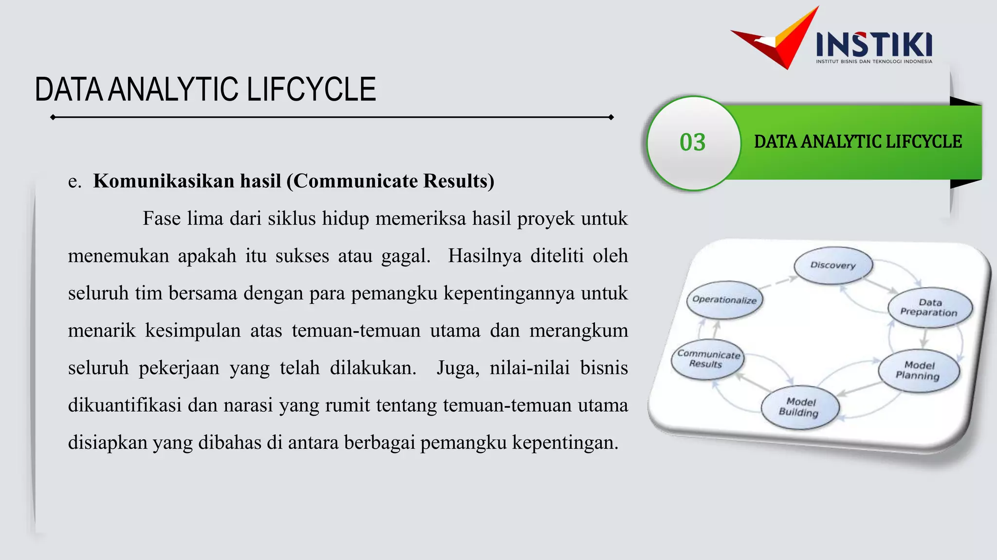 DATAANALYTIC LIFCYCLE
03 DATA ANALYTIC LIFCYCLE
e. Komunikasikan hasil (Communicate Results)
Fase lima dari siklus hidup memeriksa hasil proyek untuk
menemukan apakah itu sukses atau gagal. Hasilnya diteliti oleh
seluruh tim bersama dengan para pemangku kepentingannya untuk
menarik kesimpulan atas temuan-temuan utama dan merangkum
seluruh pekerjaan yang telah dilakukan. Juga, nilai-nilai bisnis
dikuantifikasi dan narasi yang rumit tentang temuan-temuan utama
disiapkan yang dibahas di antara berbagai pemangku kepentingan.
 