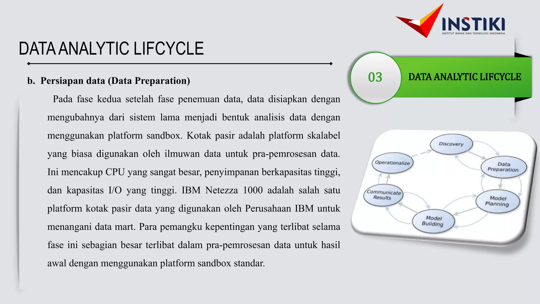 DATAANALYTIC LIFCYCLE
03 DATA ANALYTIC LIFCYCLE
b. Persiapan data (Data Preparation)
Pada fase kedua setelah fase penemuan data, data disiapkan dengan
mengubahnya dari sistem lama menjadi bentuk analisis data dengan
menggunakan platform sandbox. Kotak pasir adalah platform skalabel
yang biasa digunakan oleh ilmuwan data untuk pra-pemrosesan data.
Ini mencakup CPU yang sangat besar, penyimpanan berkapasitas tinggi,
dan kapasitas I/O yang tinggi. IBM Netezza 1000 adalah salah satu
platform kotak pasir data yang digunakan oleh Perusahaan IBM untuk
menangani data mart. Para pemangku kepentingan yang terlibat selama
fase ini sebagian besar terlibat dalam pra-pemrosesan data untuk hasil
awal dengan menggunakan platform sandbox standar.
 